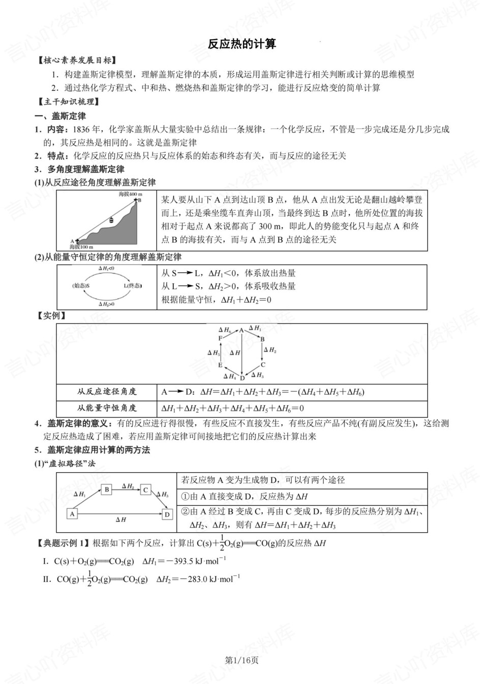 高中化学-高考反应热真题练习解析复习-言心吖资料库