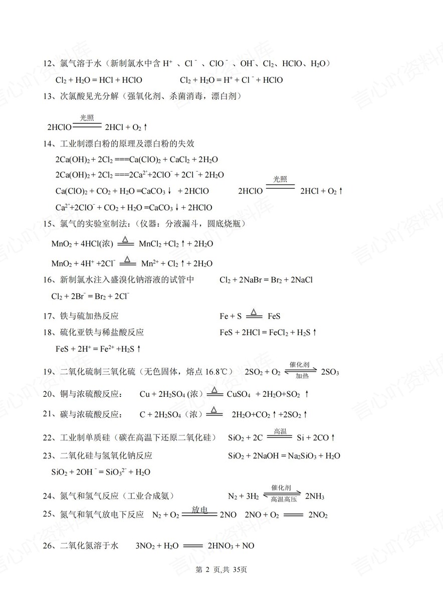 高中化学-高考常用化学反应方程汇总复习插图高中化学1