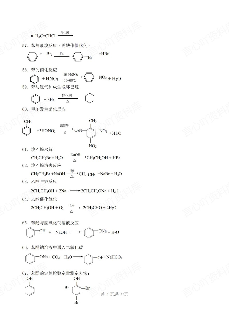 高中化学-高考常用化学反应方程汇总复习插图高中化学4
