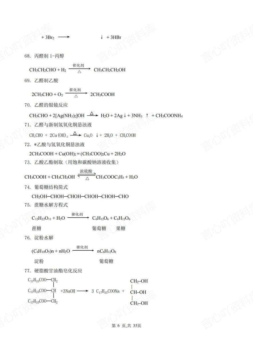高中化学-高考常用化学反应方程汇总复习插图高中化学5