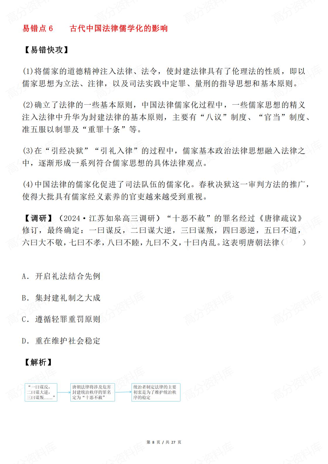 高中历史-高频易错试题考前重温插图高中历史7