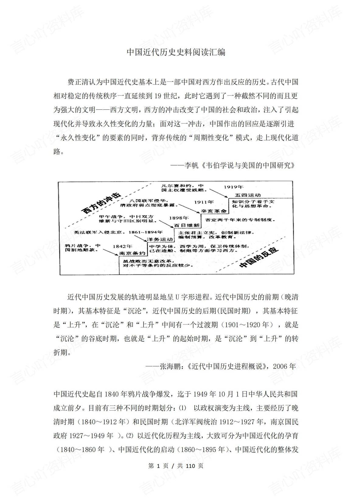高中历史-中国近代历史史学材料阅读汇编-言心吖资料库