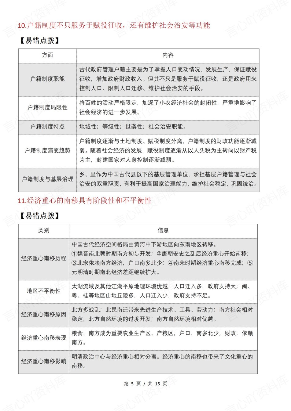 高中历史-中国世界史中外汇总易错混梳理插图高中历史3