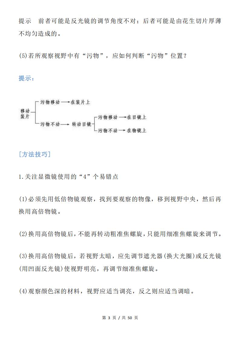 高中生物-各类实验总结插图高中生物2