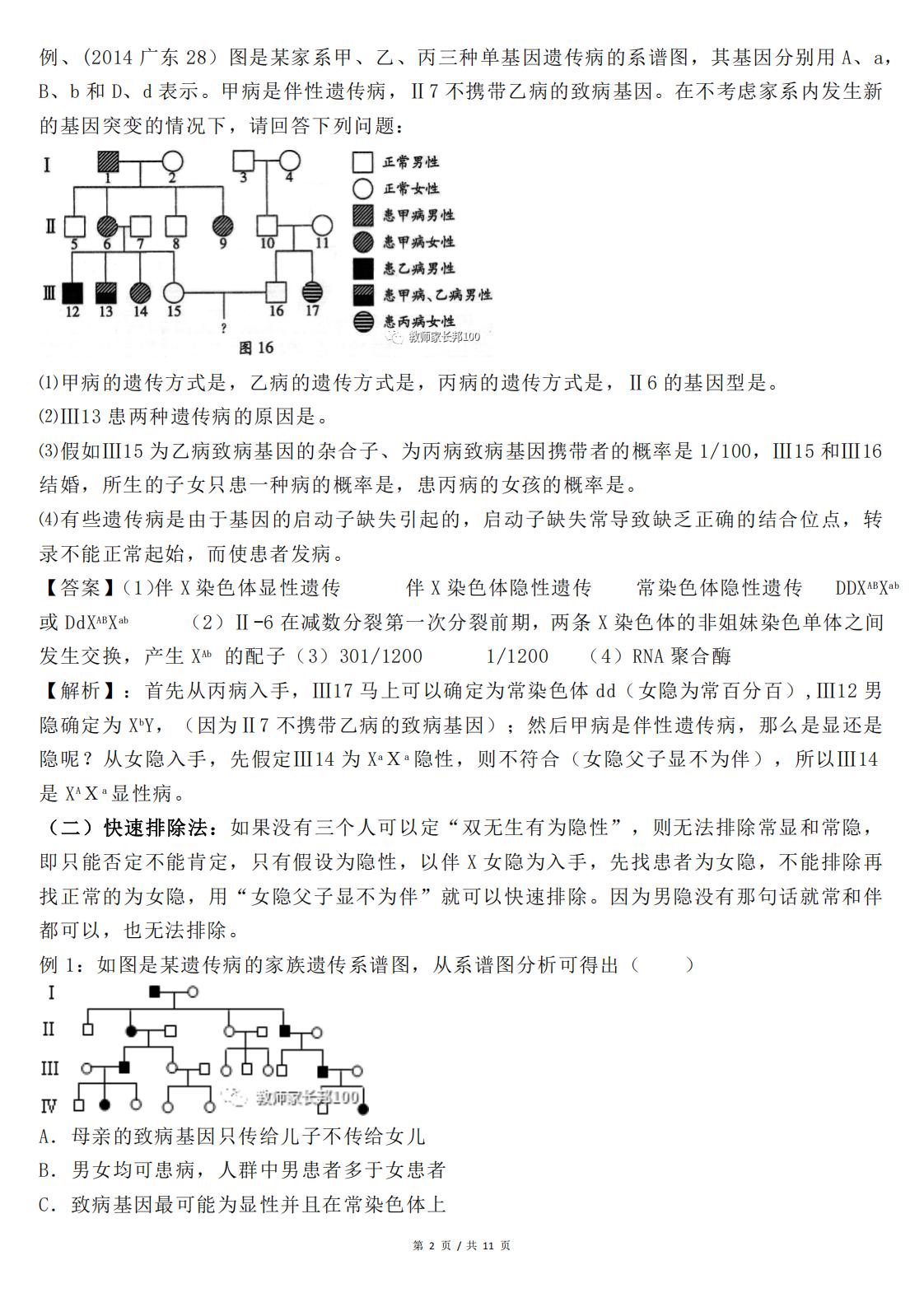 高中生物-遗传家族图谱和遗传实验快速解题技巧插图高中生物1