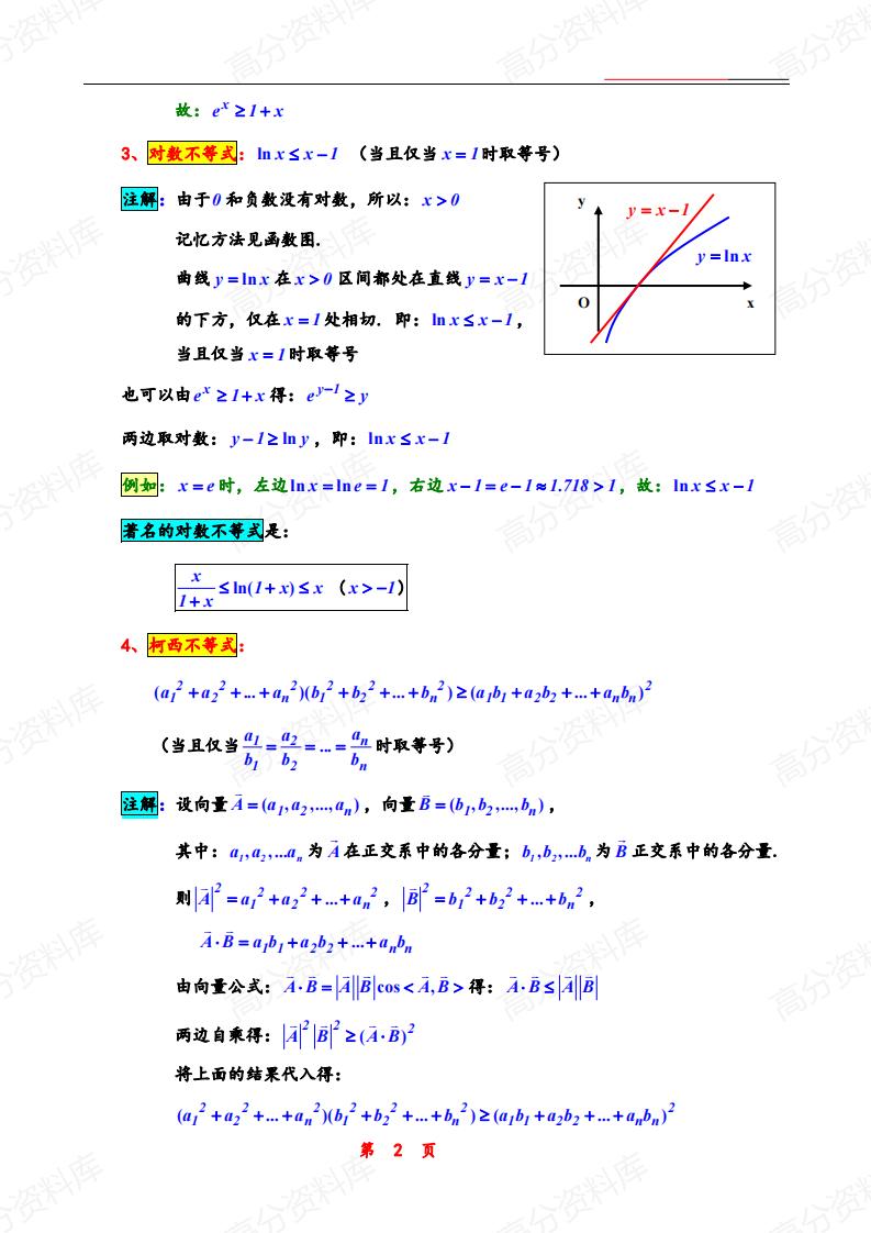 高中数学-不等式基础必备插图高中数学1