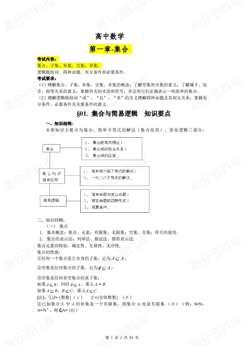 高中数学-一轮复习高考数学知识点总结-言心吖资料库