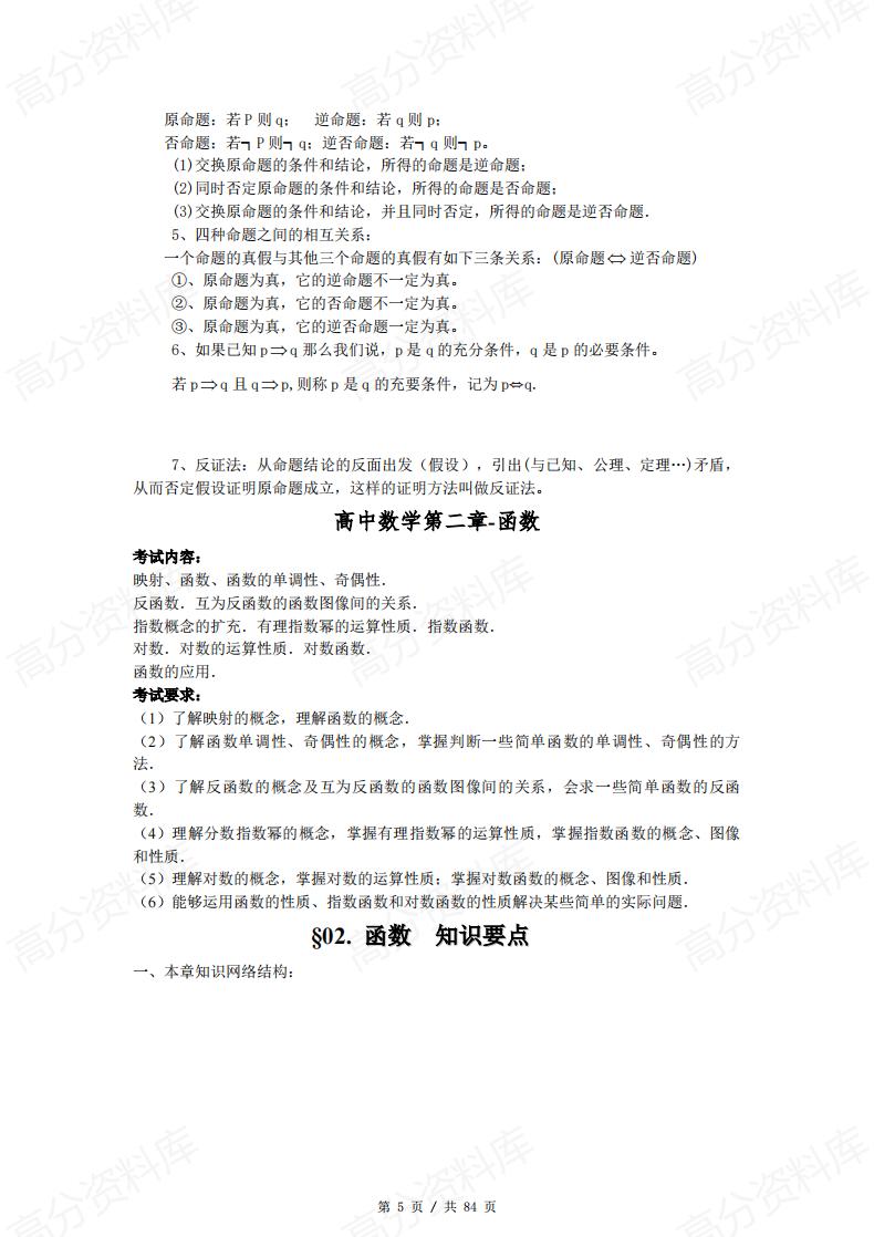 高中数学-一轮复习高考数学知识点总结插图高中数学4