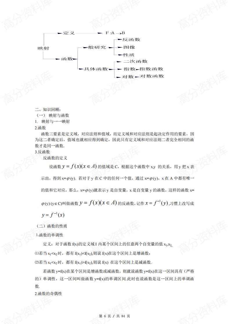 高中数学-一轮复习高考数学知识点总结插图高中数学5