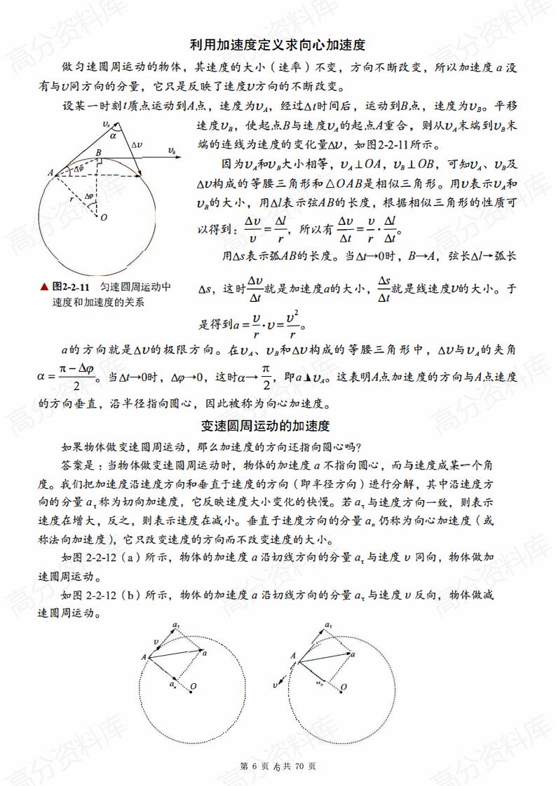 高中物理-高中物理公式汇总（70页）插图高中物理5