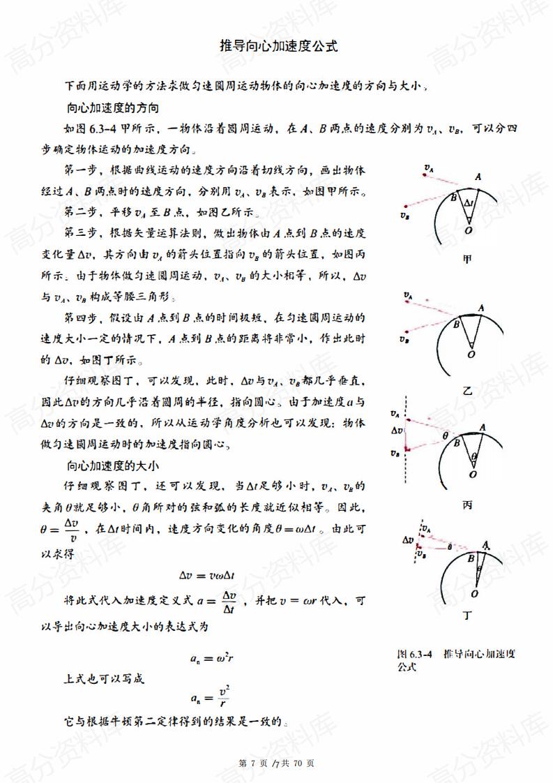 高中物理-高中物理公式汇总（70页）插图高中物理6