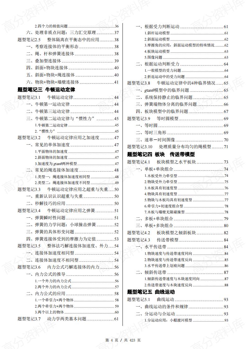 高中物理-高频题型笔记插图高中物理1