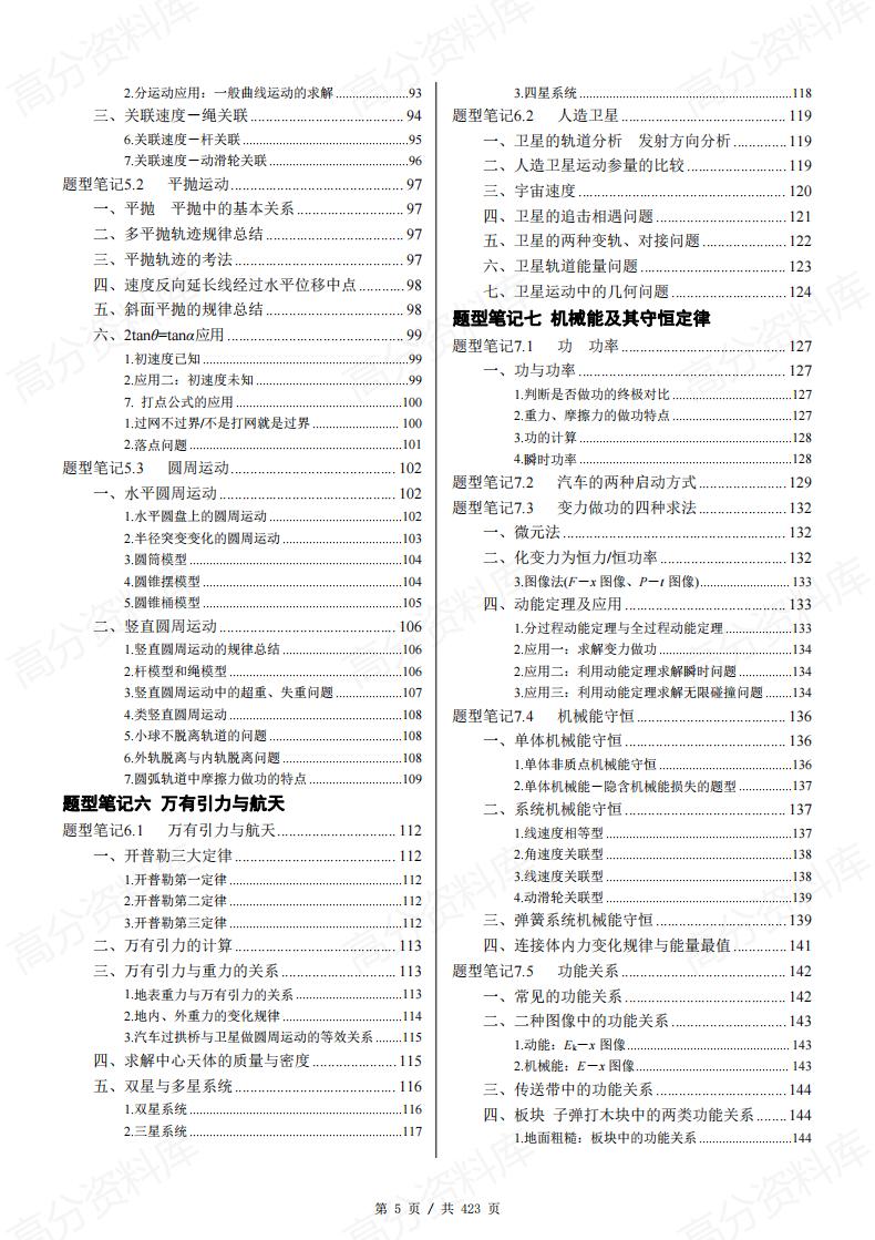 高中物理-高频题型笔记插图高中物理2