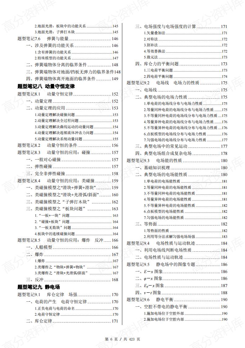 高中物理-高频题型笔记插图高中物理3