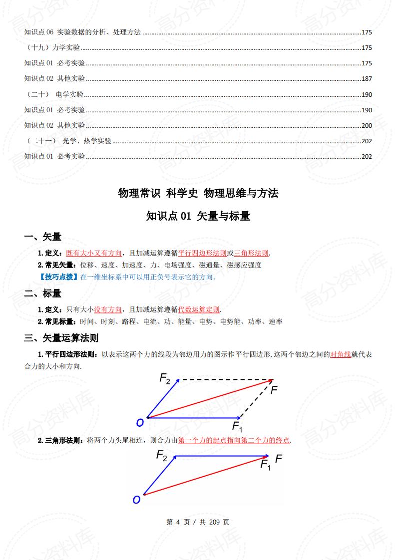 高中物理-2025版高考物理知识总结大全（通用版）209页插图高中物理3