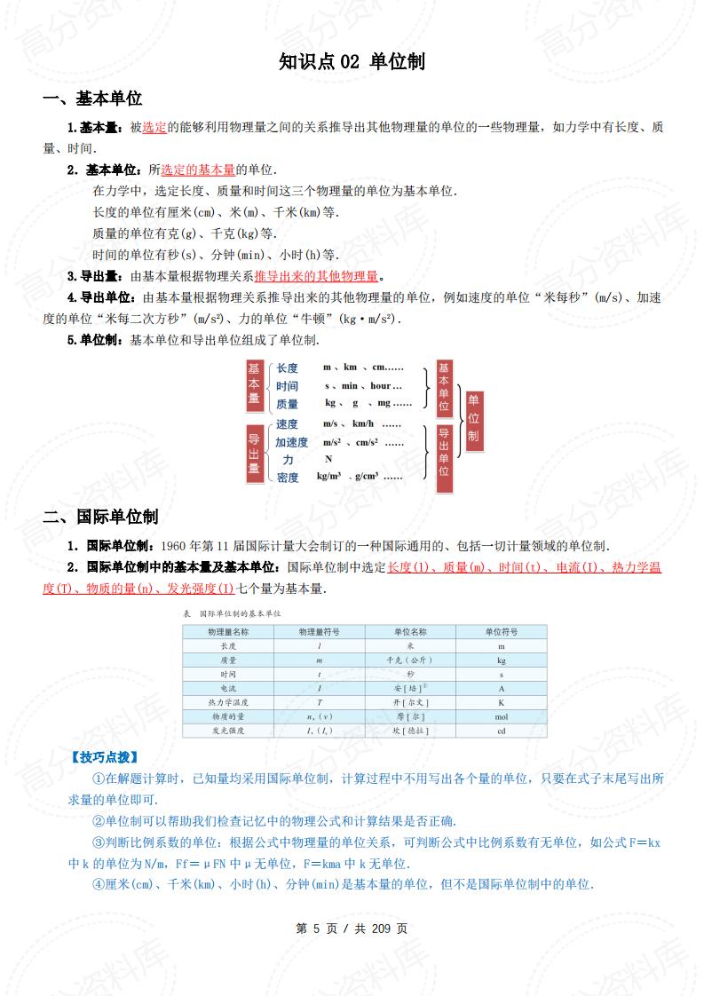 高中物理-2025版高考物理知识总结大全（通用版）209页插图高中物理4