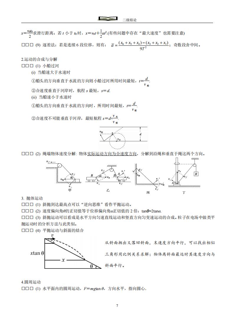 高中物理-结论性语句及二级结论手册插图高中物理4