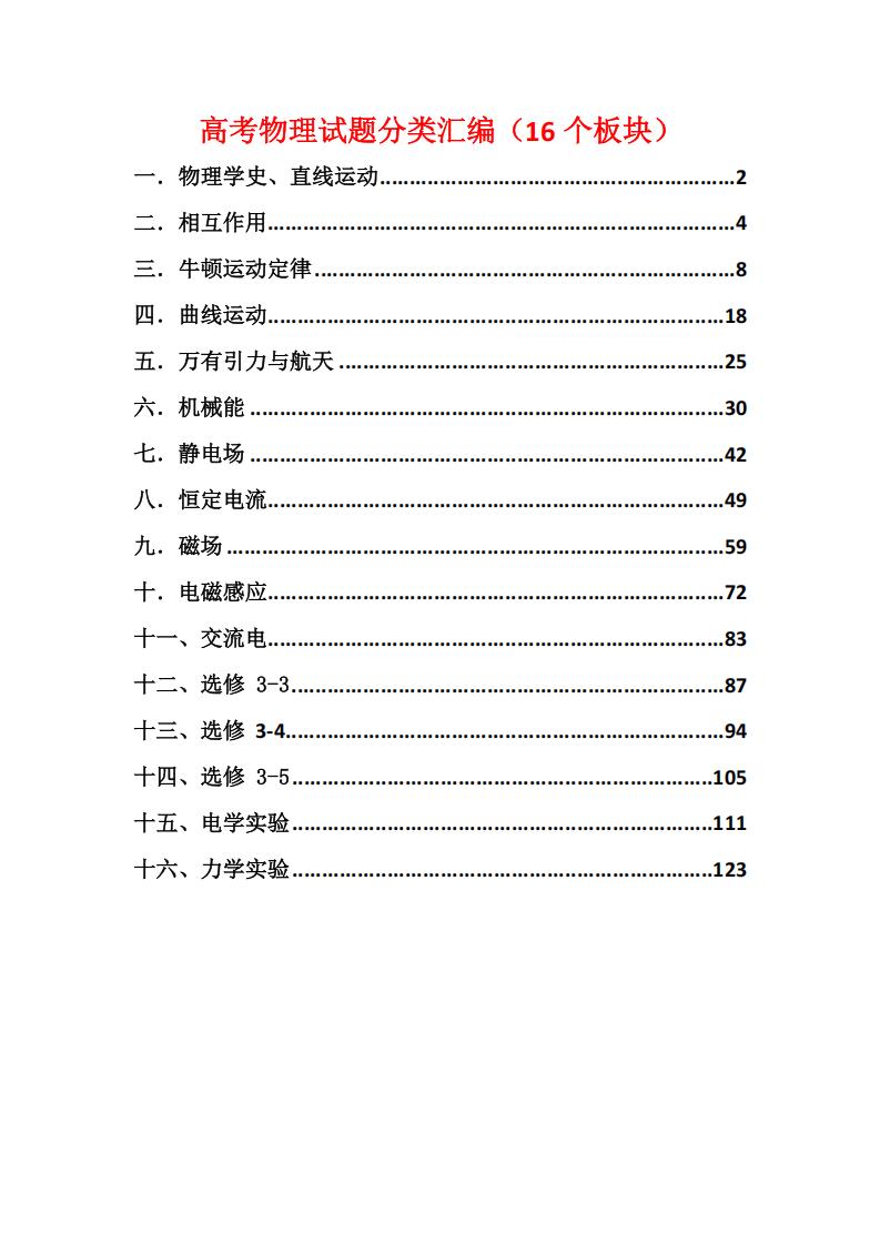 高中物理-16个版块解题技巧-言心吖资料库