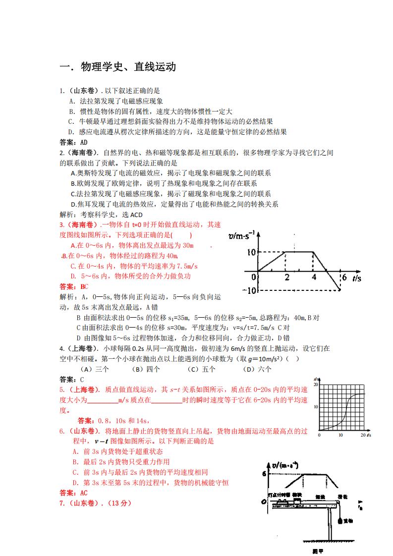 高中物理-16个物理版块解题技巧插图高中物理1