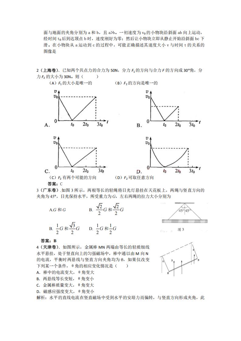 高中物理-16个版块解题技巧插图高中物理3