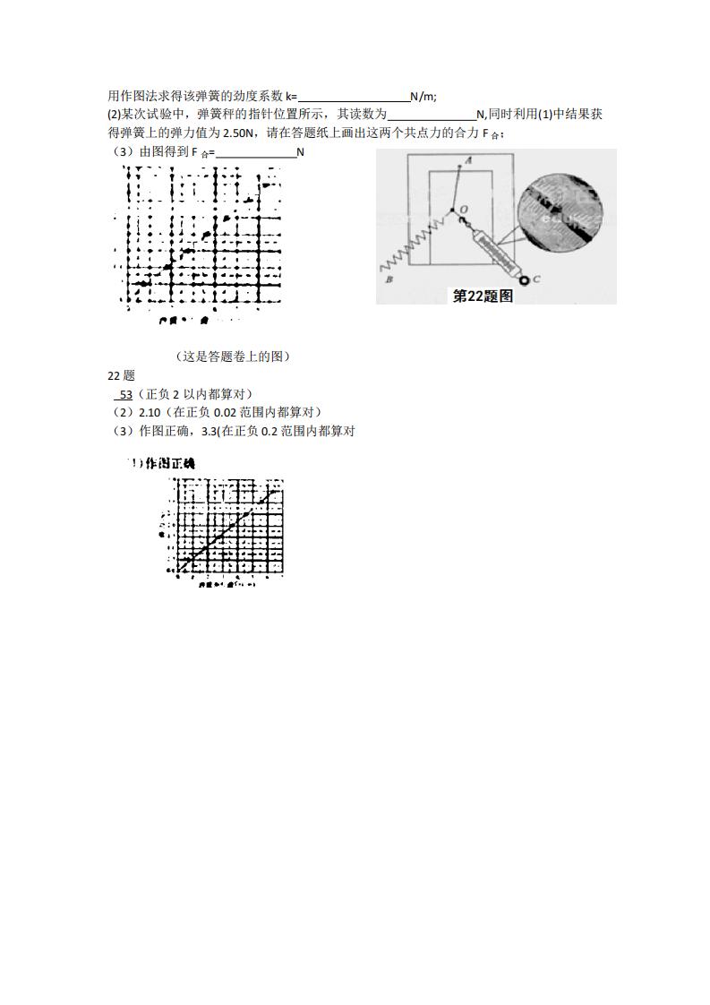 高中物理-16个物理版块解题技巧插图高中物理6