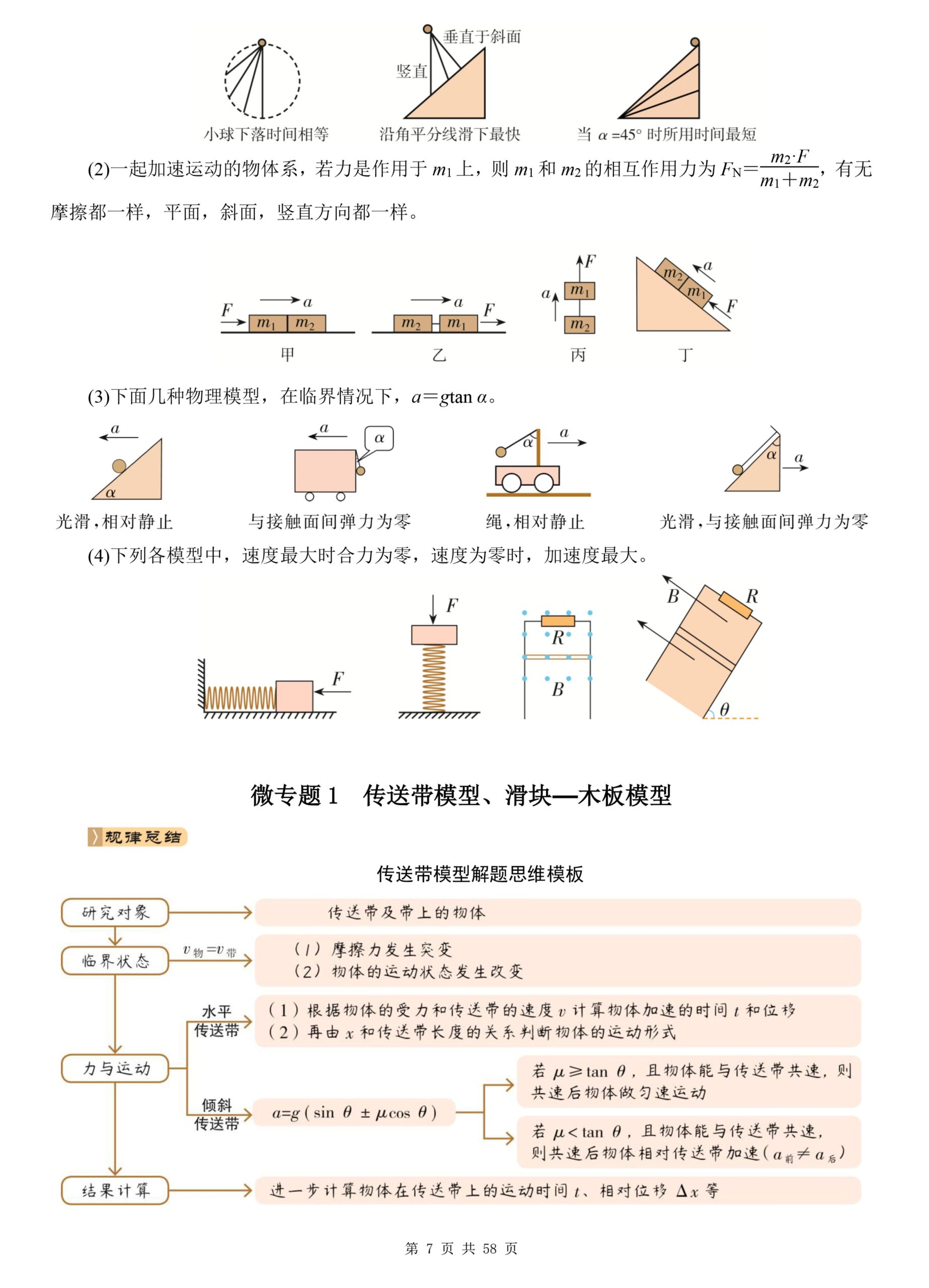 高中物理-2025高考二轮急速复习知识清单插图高中物理6