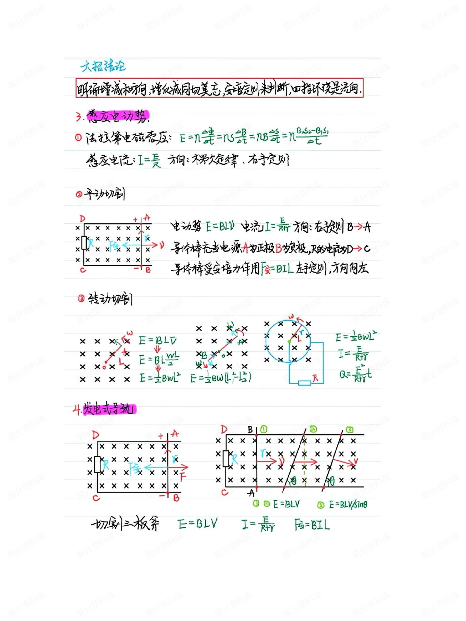 高中物理-电磁感应手写大招插图高中物理1