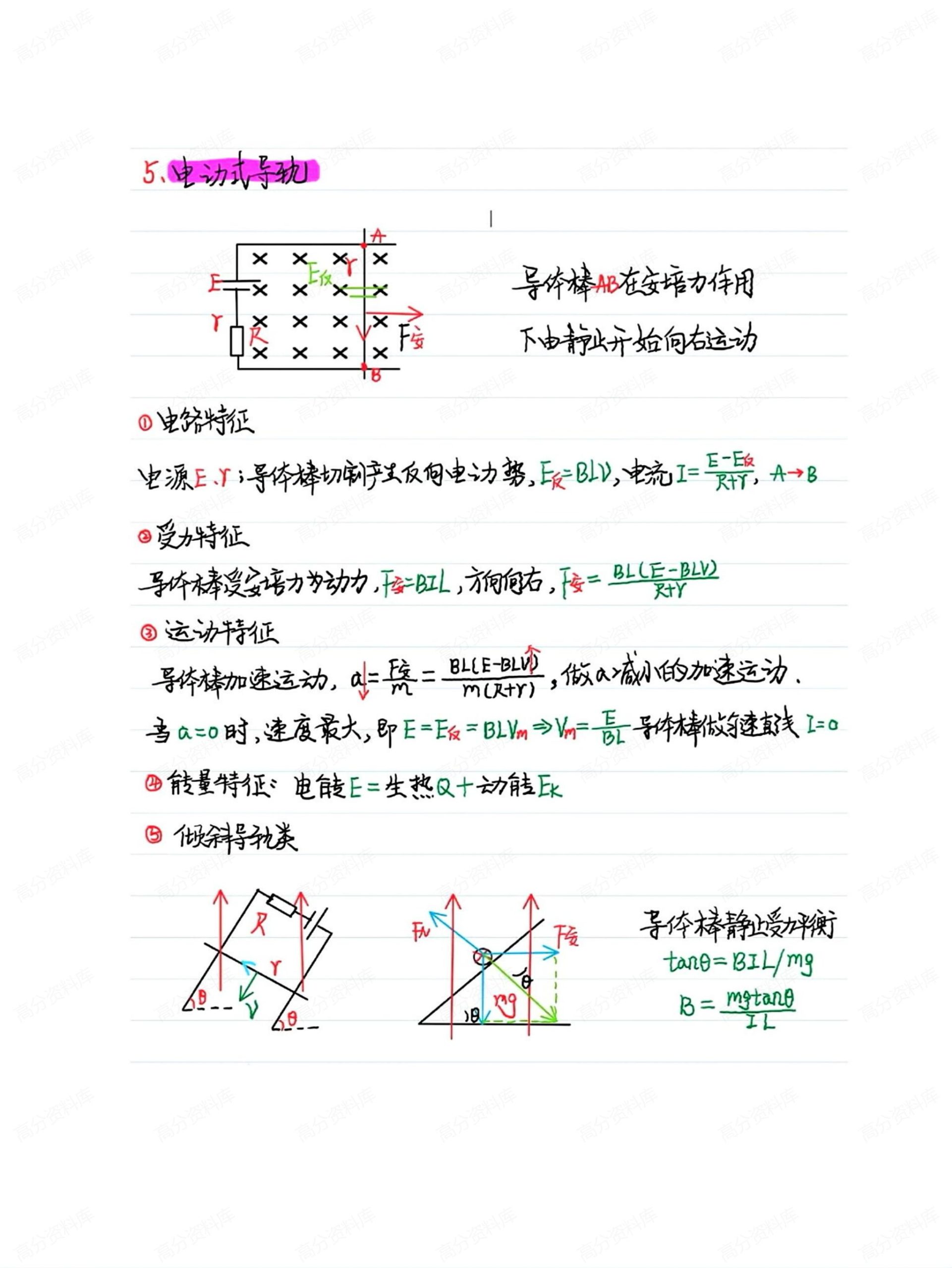 高中物理-电磁感应手写大招插图高中物理3