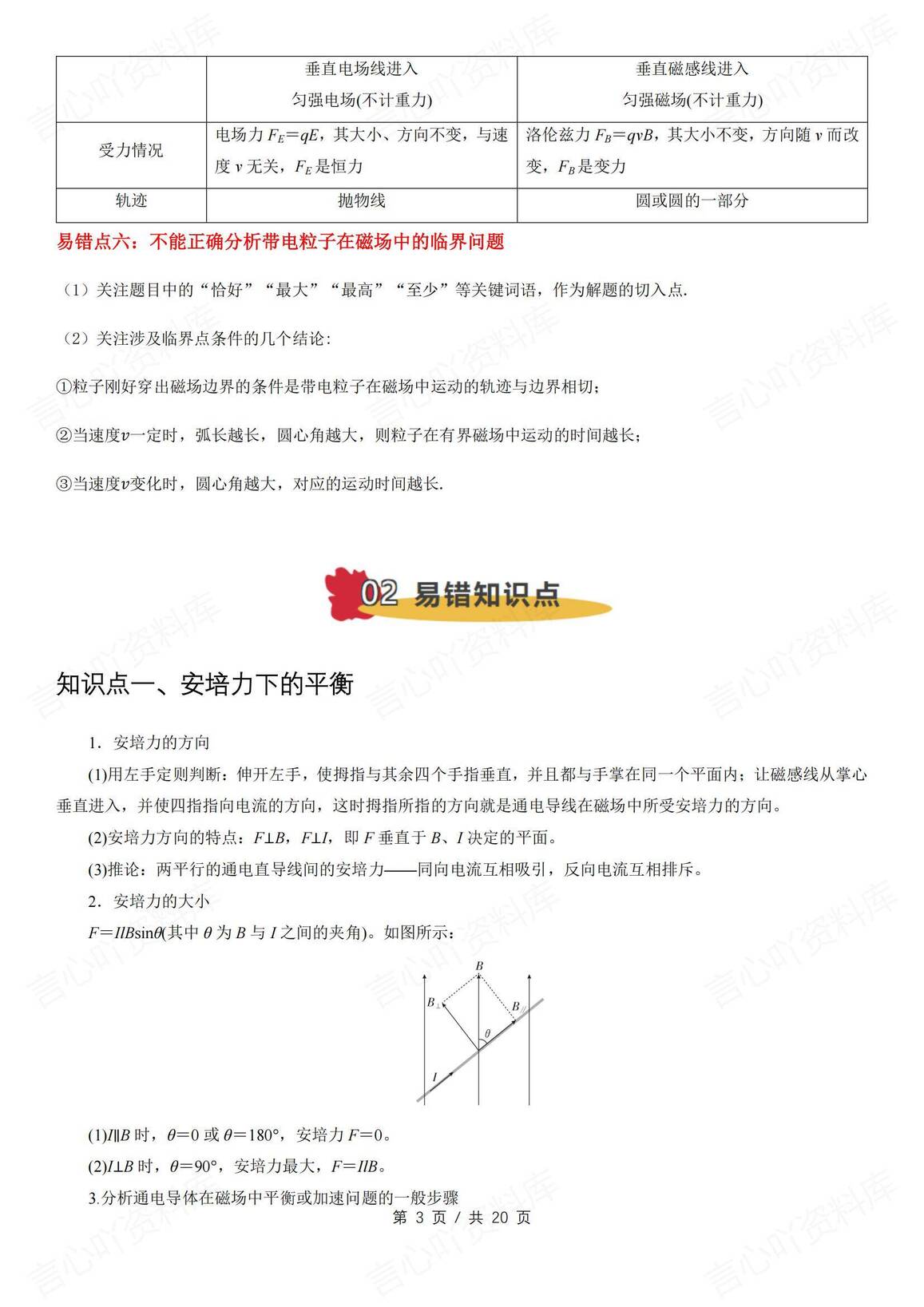 高中物理-高考易错点-带电粒子在磁场中的运动与临界问题插图高中物理2