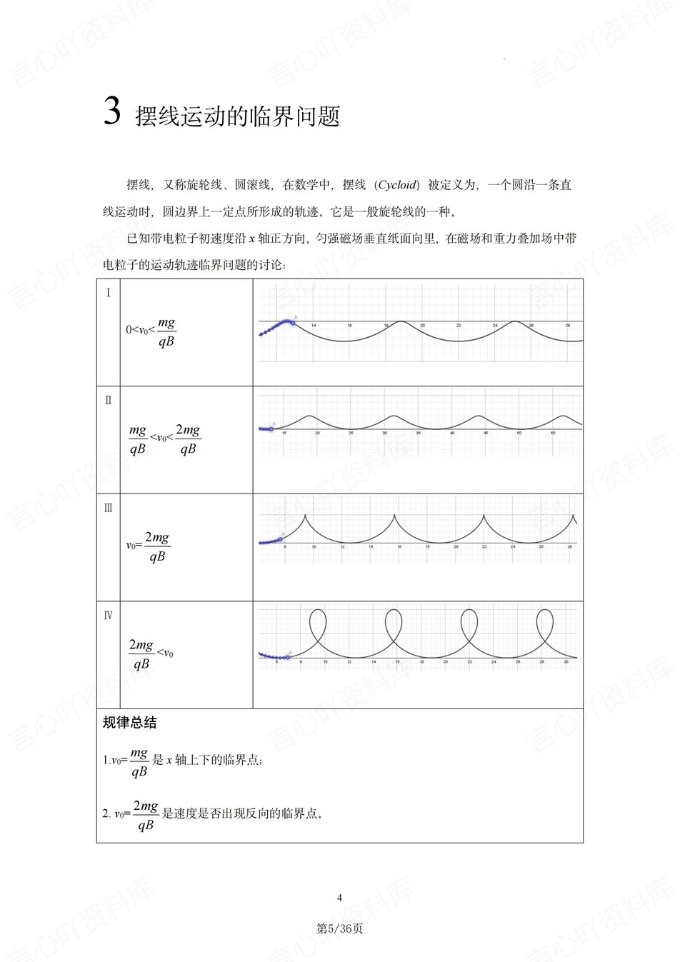 高中物理-配速法应用知识梳理例题插图高中物理4
