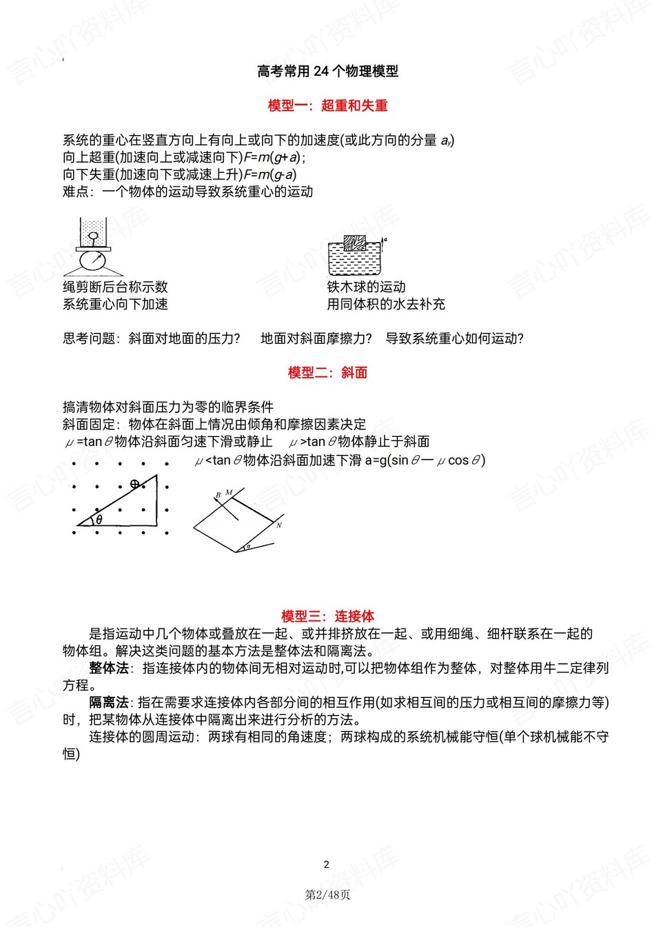 高中物理-高考常用模型/解题技巧/二级结论插图高中物理1