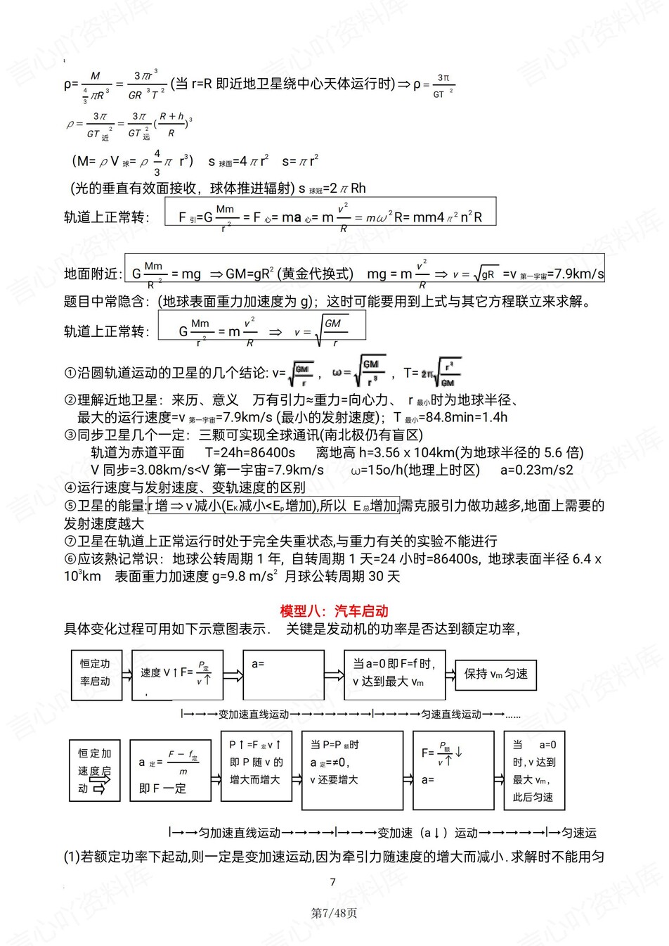 高中物理-高考常用模型/解题技巧/二级结论插图高中物理6