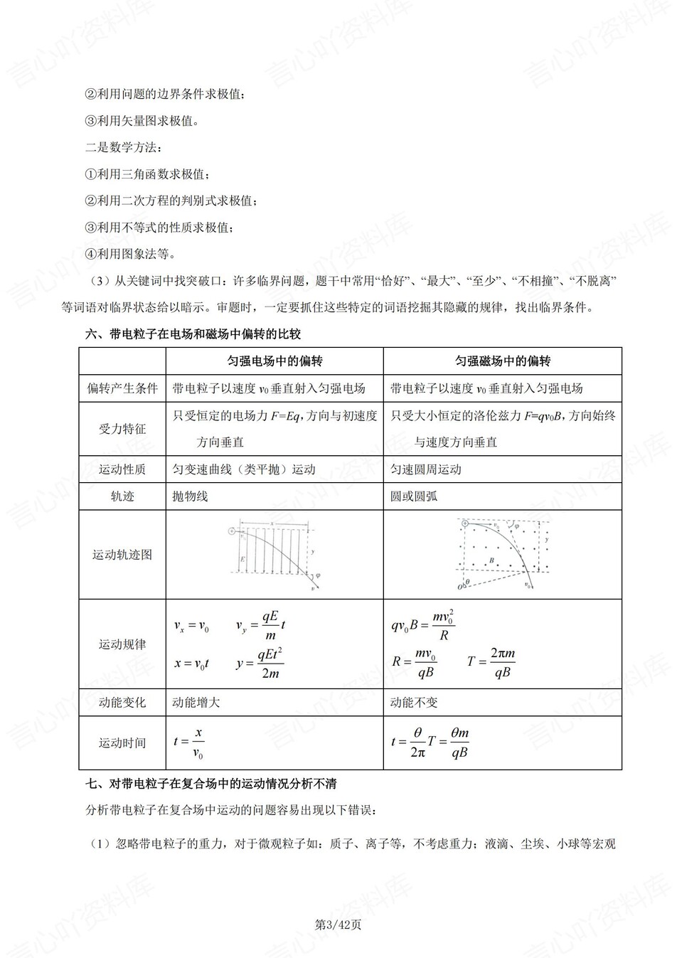 高中物理-高考专项磁场专题易错梳理归纳插图高中物理2