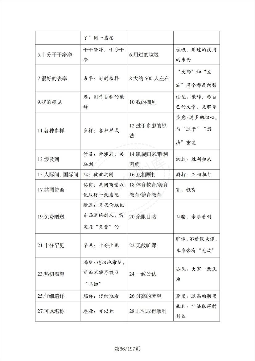 高中语文-高中语文知识清单（全）插图高中语文7