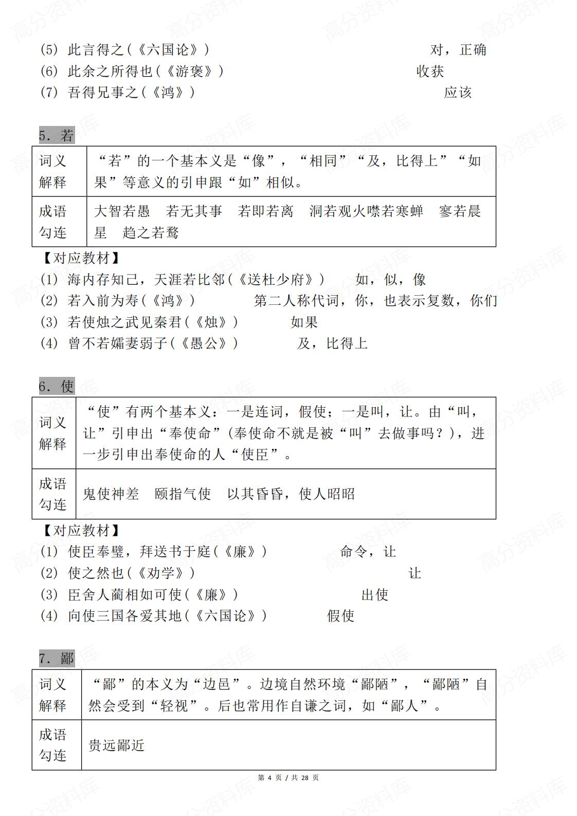 高中语文-一篇文章搞定高考文言文知识点插图高中语文3