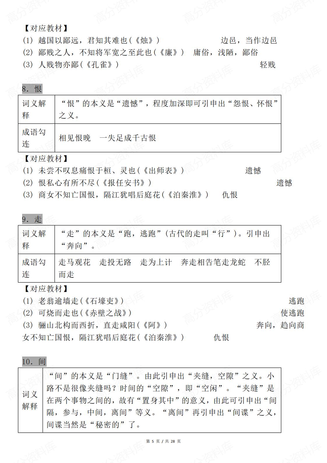 高中语文-一篇文章搞定高考文言文知识点插图高中语文4