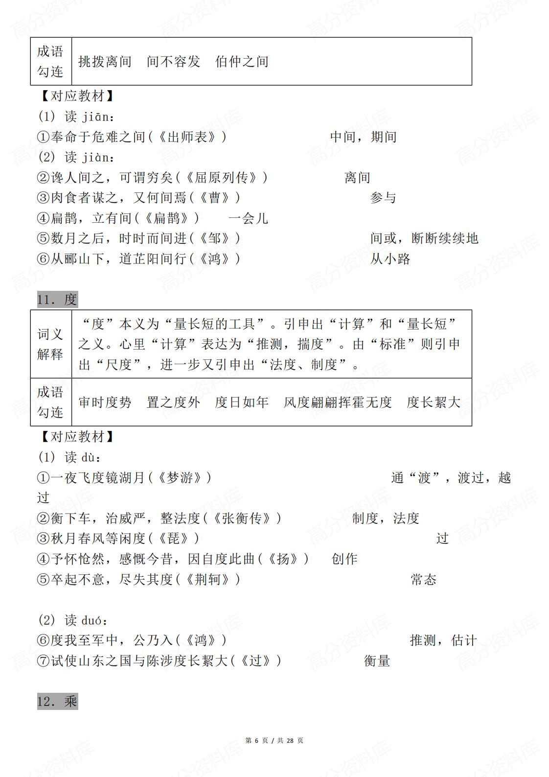 高中语文-一篇文章搞定高考文言文知识点插图高中语文5