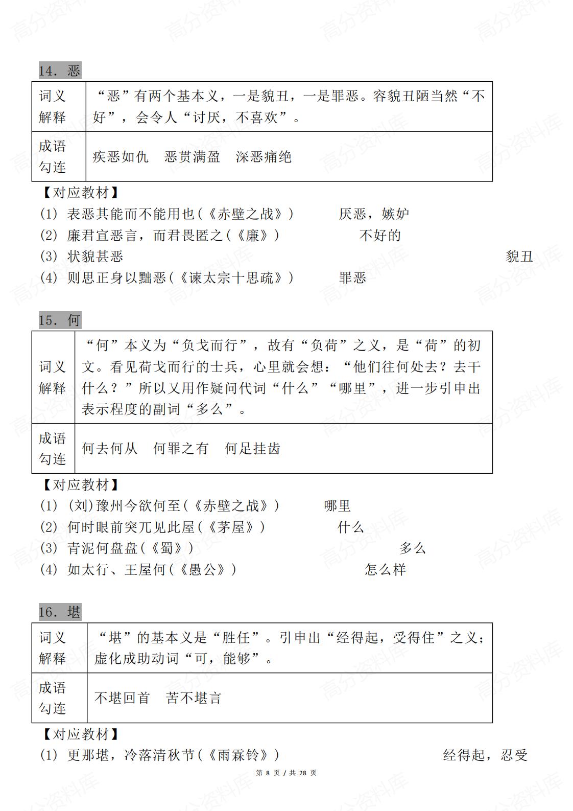 高中语文-一篇文章搞定高考文言文知识点插图高中语文7