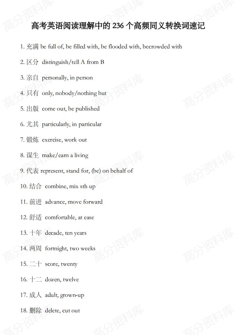 高中英语-高考英语阅读理解中的236个高频同义转换词速记-ZBYY02-言心吖资料库