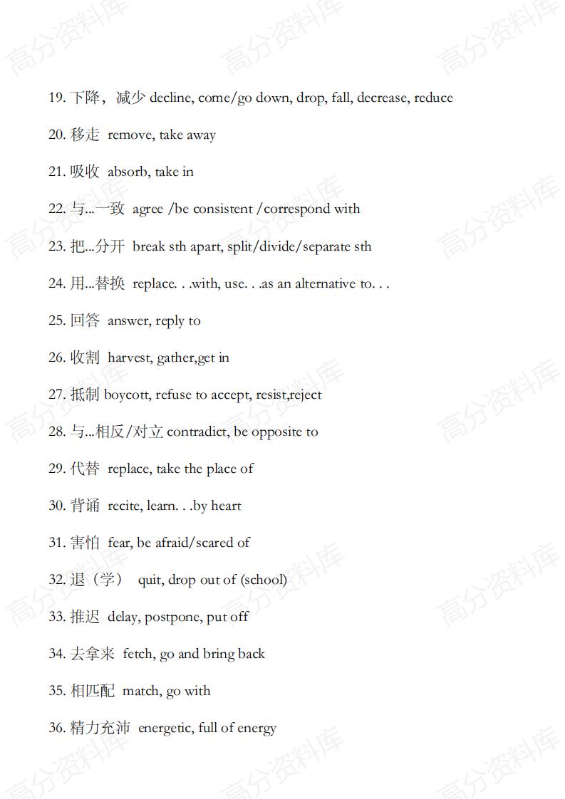 高中英语-高考英语阅读理解中的236个高频同义转换词速记-ZBYY02插图高中英语1