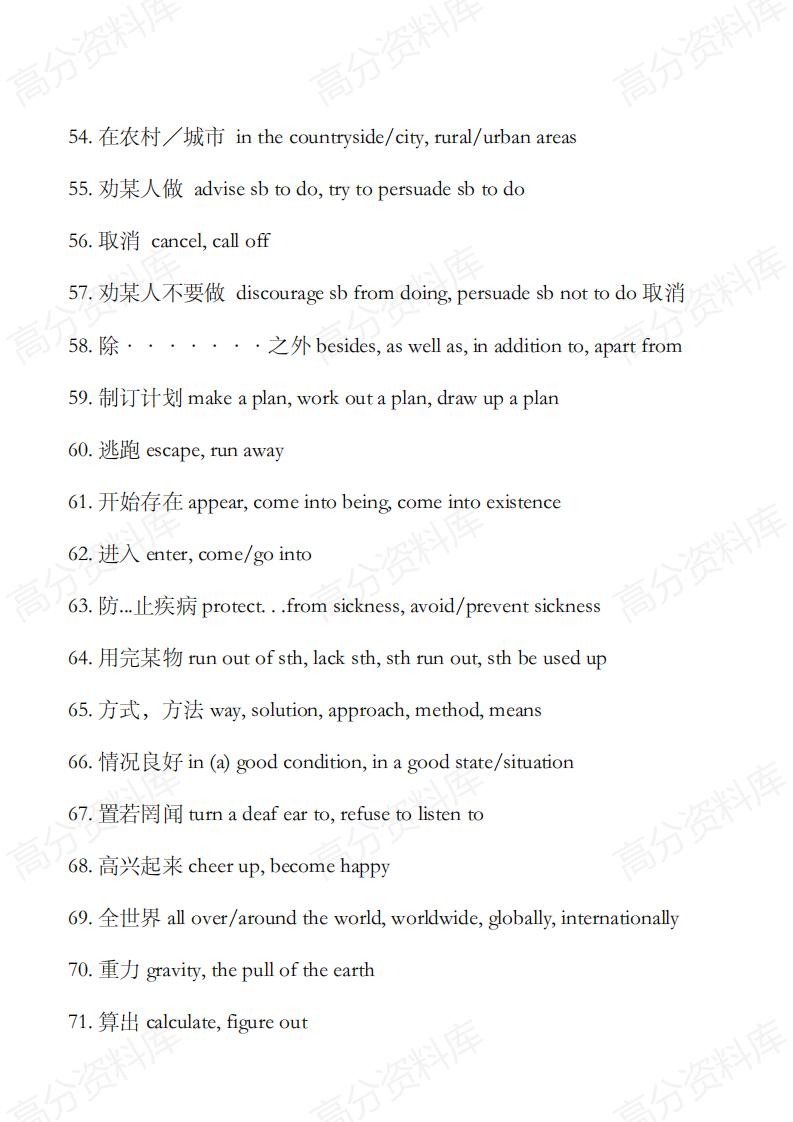 高中英语-高考英语阅读理解中的236个高频同义转换词速记-ZBYY02插图高中英语3