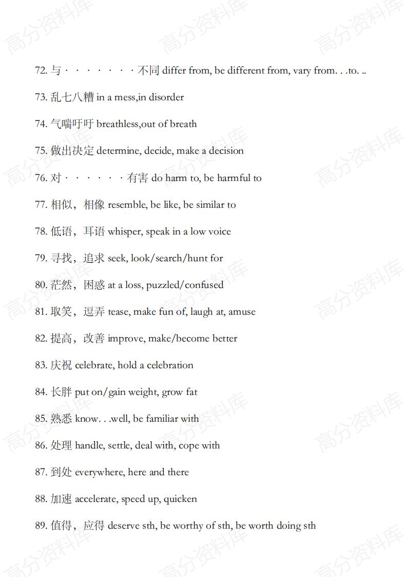 高中英语-高考英语阅读理解中的236个高频同义转换词速记-ZBYY02插图高中英语4