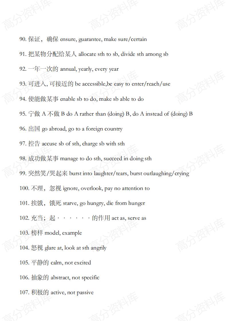 高中英语-高考英语阅读理解中的236个高频同义转换词速记-ZBYY02插图高中英语5