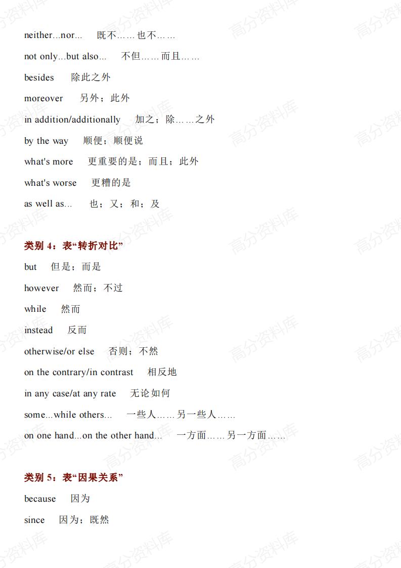 高中英语-9类过渡词+30组同义表达+100句俗语-726插图高中英语1
