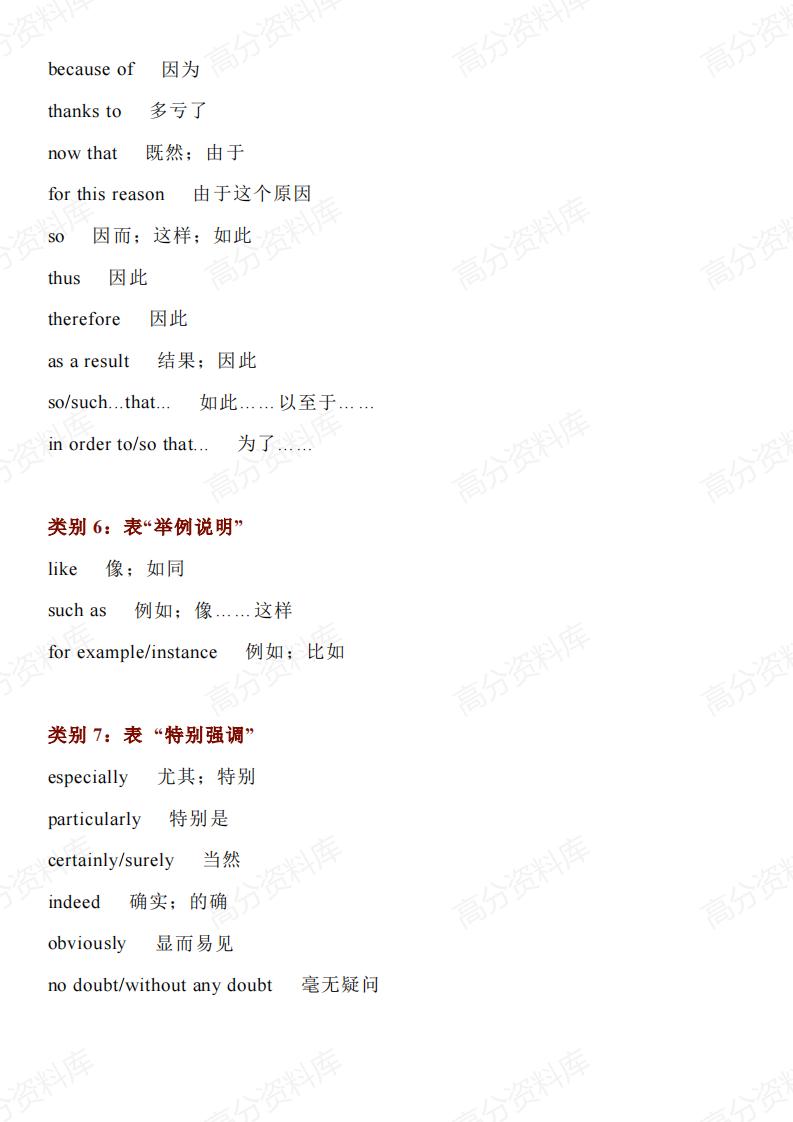 高中英语-9类过渡词+30组同义表达+100句俗语-726插图高中英语2