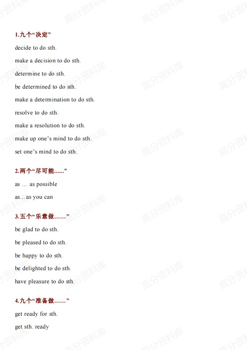 高中英语-9类过渡词+30组同义表达+100句俗语-726插图高中英语4