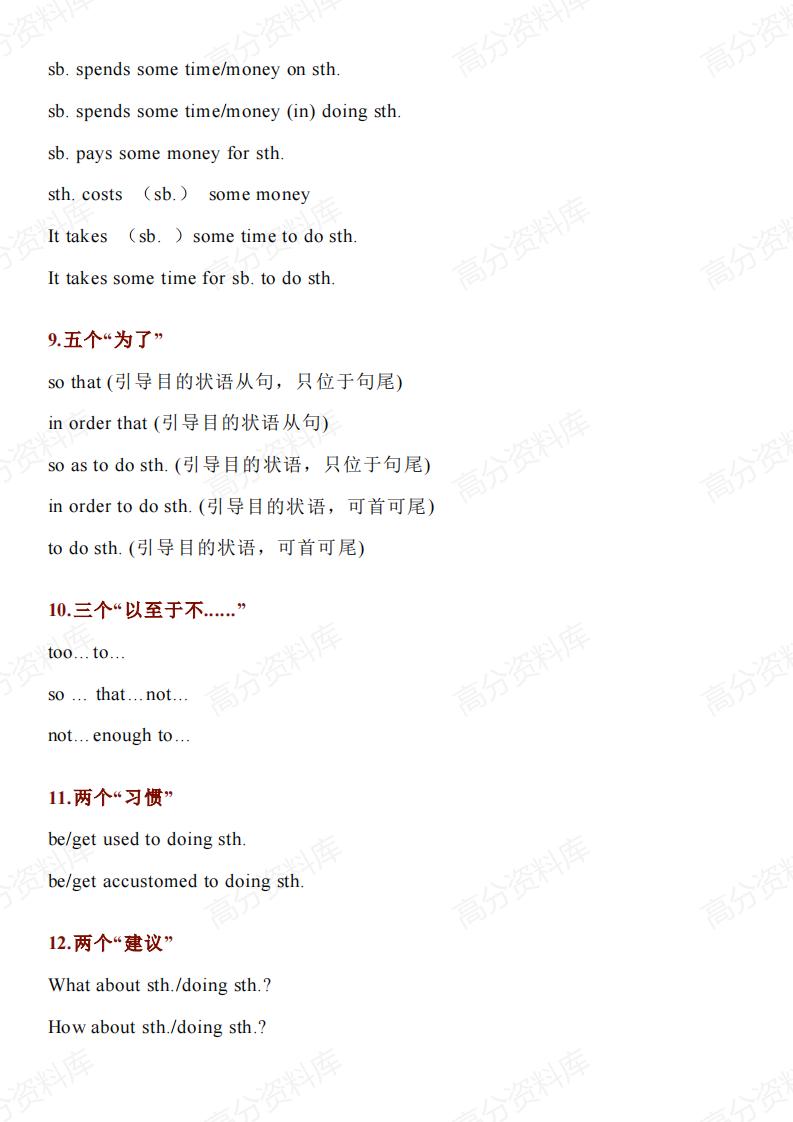 高中英语-9类过渡词+30组同义表达+100句俗语-726插图高中英语6