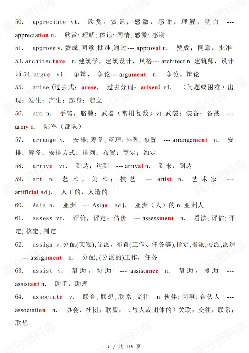 高中英语-高考英语3000词词性转换清单插图高中英语4