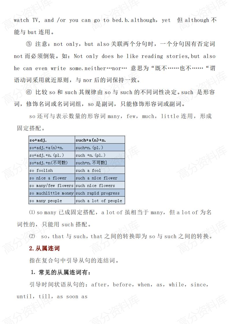 高中英语-高考英语大纲规定的24个语法梳理插图高中英语2