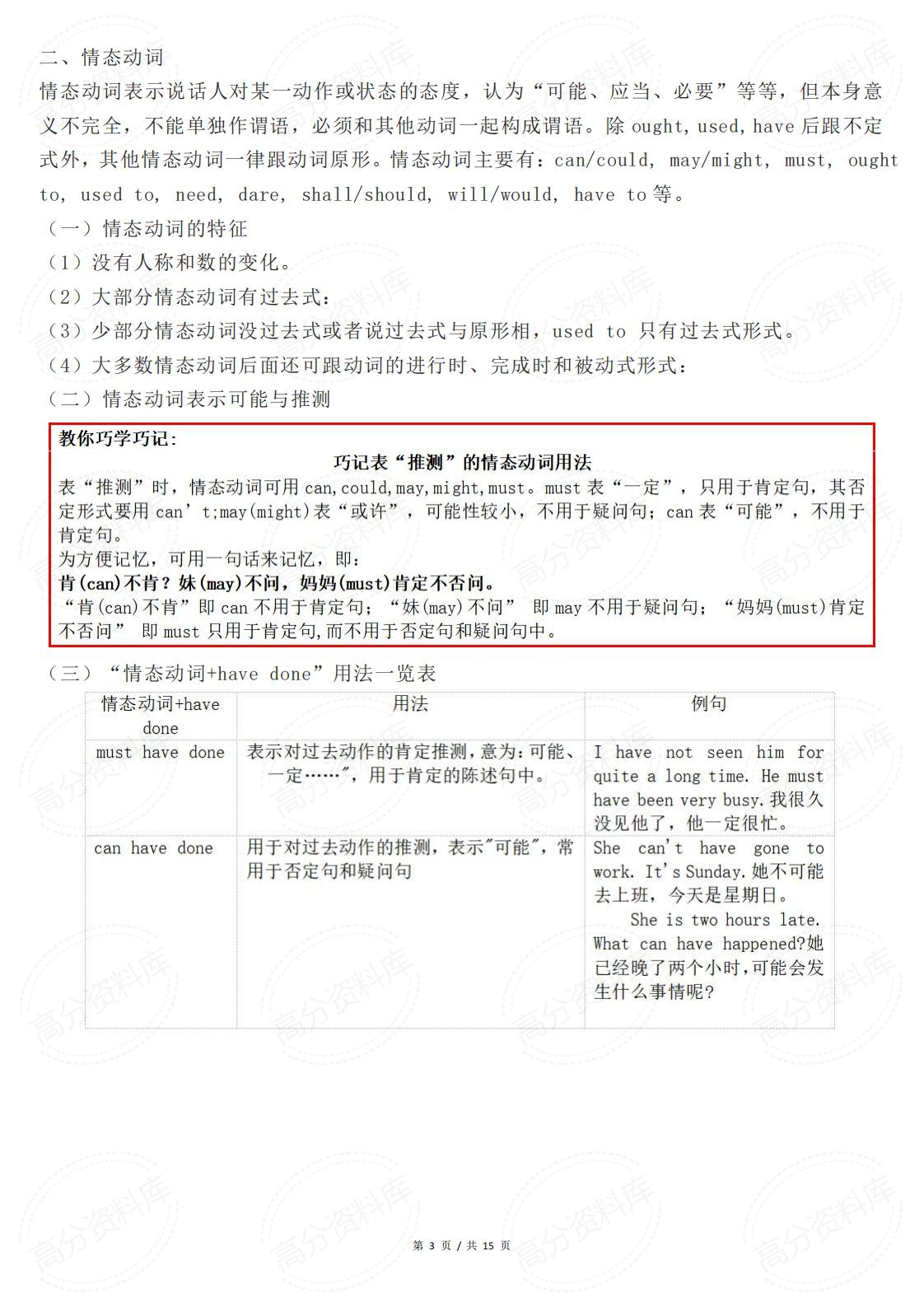 高中英语-语法知识：助动词、情态动词和虚拟语气插图高中英语2